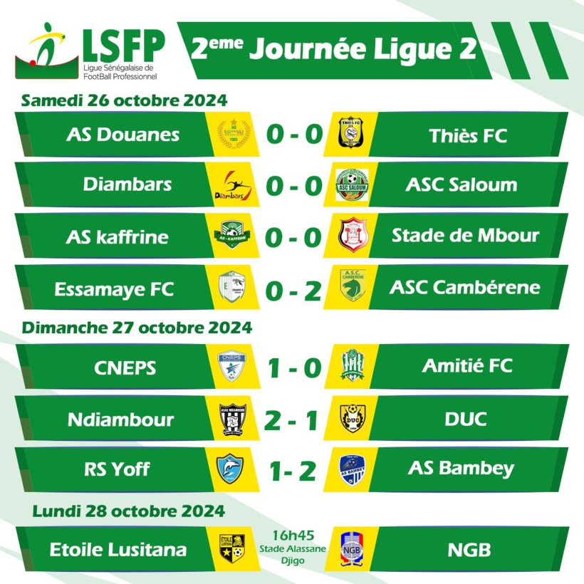 Ligue 2 : un trio de promus occupe provisoirement le podium, Étoile Lusitana défie Niary Tally ce lundi Ligue 2 : un trio de promus occupe provisoirement le podium, Étoile Lusitana défie Niary Tally ce lundi