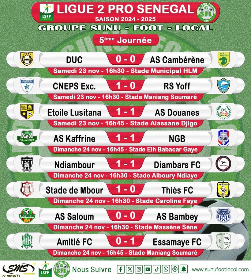 Ligue 2 : le Stade de Mbour s'illustre, NGB marque le pas, Amitié FC dans le dur Ligue 2 : le Stade de Mbour s'illustre, NGB marque le pas, Amitié FC dans le dur