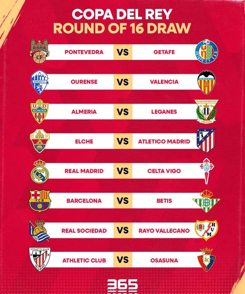 Coupe du Roi : le Barça et le Real Madrid connaissent leurs adversaires des huitièmes de finale Coupe du Roi : le Barça et le Real Madrid connaissent leurs adversaires des huitièmes de finale