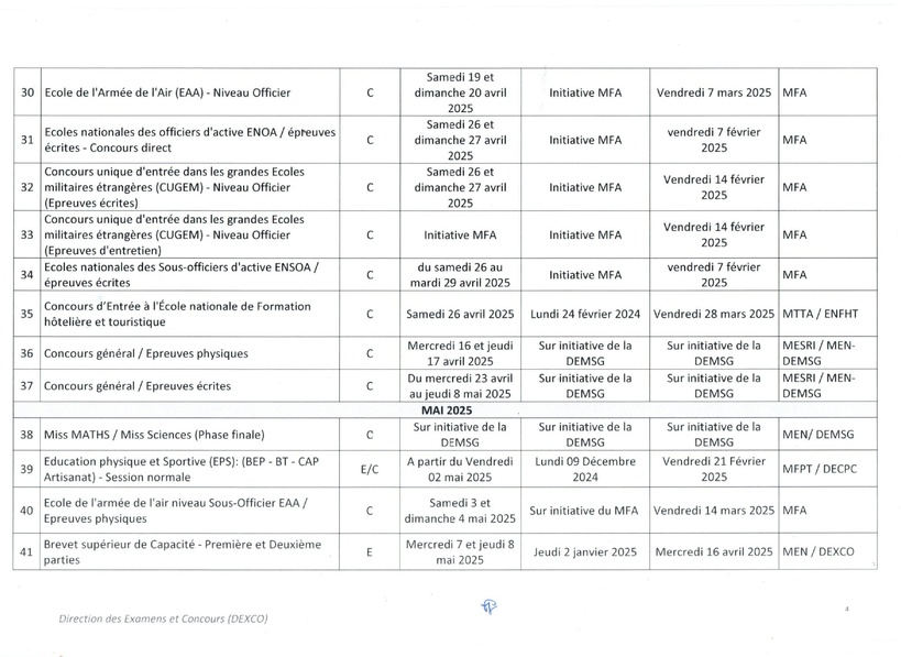 Sénégal : voici le calendrier des Examens et concours 2025 Sénégal : voici le calendrier des Examens et concours 2025