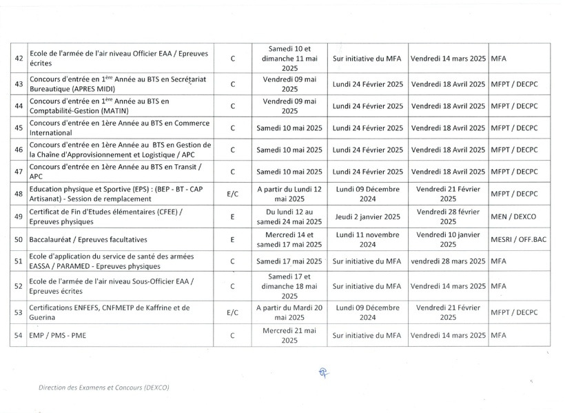 Sénégal : voici le calendrier des Examens et concours 2025 Sénégal : voici le calendrier des Examens et concours 2025
