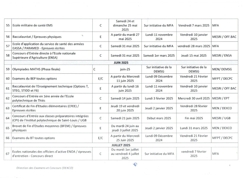 Sénégal : voici le calendrier des Examens et concours 2025 Sénégal : voici le calendrier des Examens et concours 2025