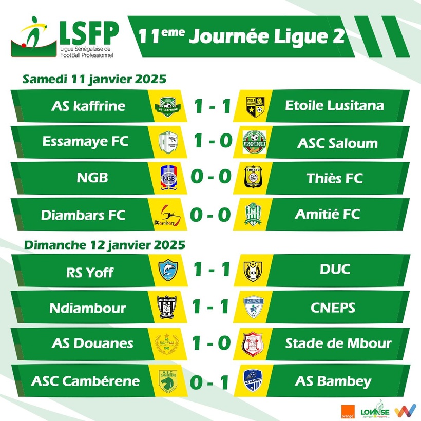 Ligue 2 : Essamaye FC devient leader, l'AS Douanes fait tomber le Stade de Mbour, Ndiambour accroché Ligue 2 : Essamaye FC devient leader, l'AS Douanes fait tomber le Stade de Mbour, Ndiambour accroché
