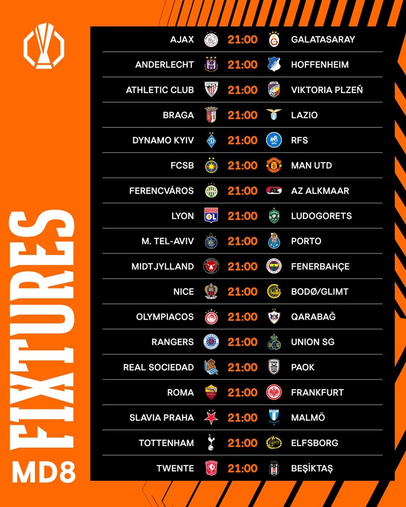 Ligue Europa : une soirée décisive avec 18 matchs au programme ce jeudi Ligue Europa : une soirée décisive avec 18 matchs au programme ce jeudi