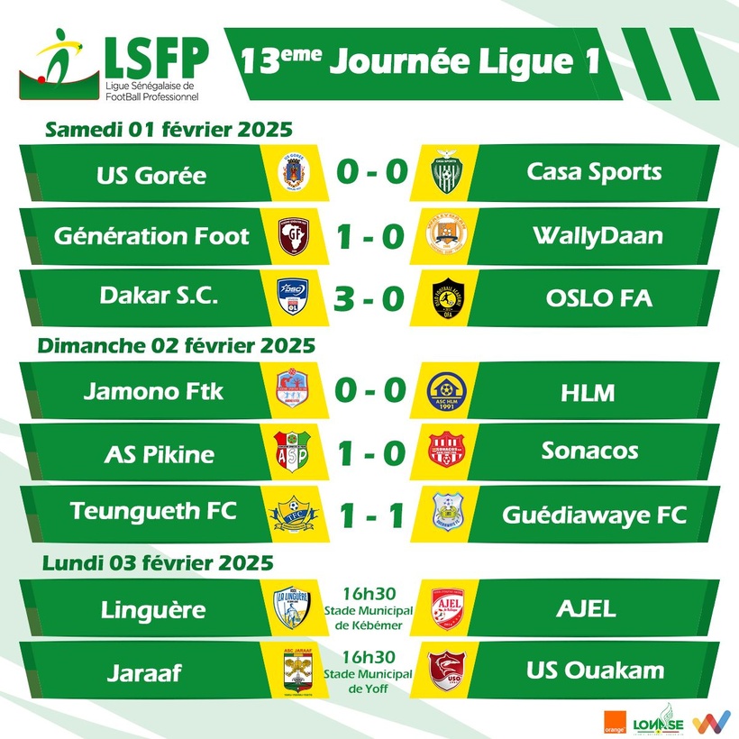 Ligue 1 : AS Pikine renoue avec la victoire, Teungueth FC et Guédiawaye FC dos à dos, Jaraaf défie USO ce lundi Ligue 1 : AS Pikine renoue avec la victoire, Teungueth FC et Guédiawaye FC dos à dos, Jaraaf défie USO ce lundi