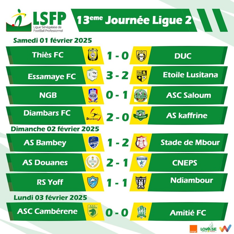 Ligue 2 : Amitié FC dans le dur, Stade de Mbour et AS Douanes poursuivent le leader Essamaye FC Ligue 2 : Amitié FC dans le dur, Stade de Mbour et AS Douanes poursuivent le leader Essamaye FC