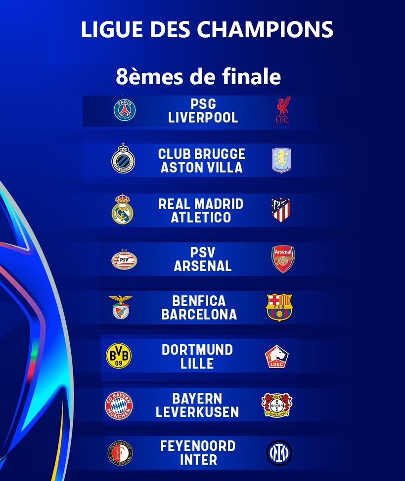 LDC : PSG - Liverpool, Real – Atlético, choc Bayern Munich - Leverkusen… Le tirage complet des huitièmes LDC : PSG - Liverpool, Real – Atlético, choc Bayern Munich - Leverkusen… Le tirage complet des huitièmes