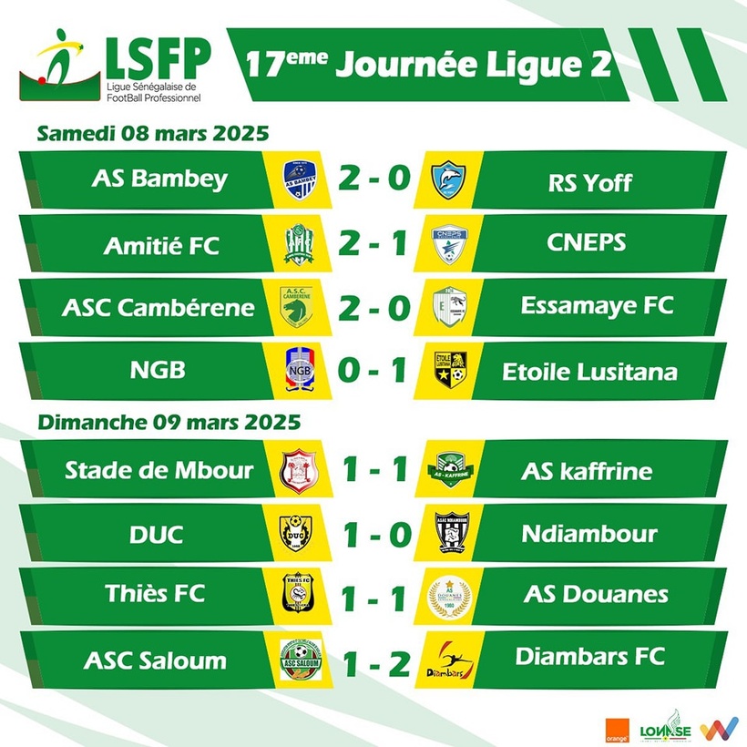 Ligue 2 (17e journée) : Stade de Mbour et Douanes ratent le coche, Essamaye FC toujours leader Ligue 2 (17e journée) : Stade de Mbour et Douanes ratent le coche, Essamaye FC toujours leader