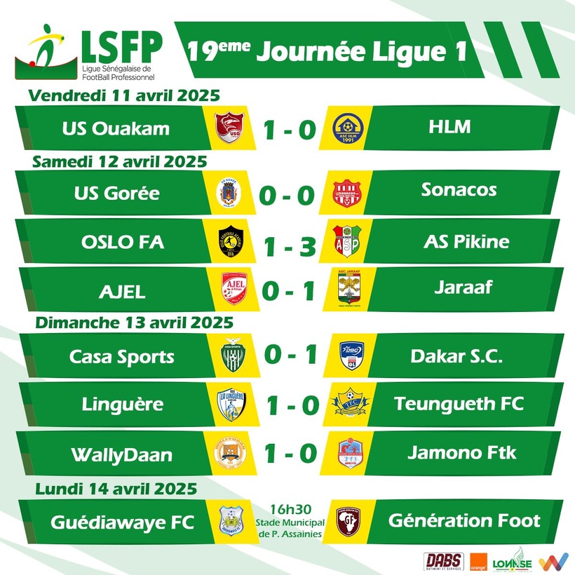 Ligue 1 (J19) : Teungueth et Casa s’enfoncent, le Jaraaf enchaîne, Dakar SC se relance Ligue 1 (J19) : Teungueth et Casa s’enfoncent, le Jaraaf enchaîne, Dakar SC se relance