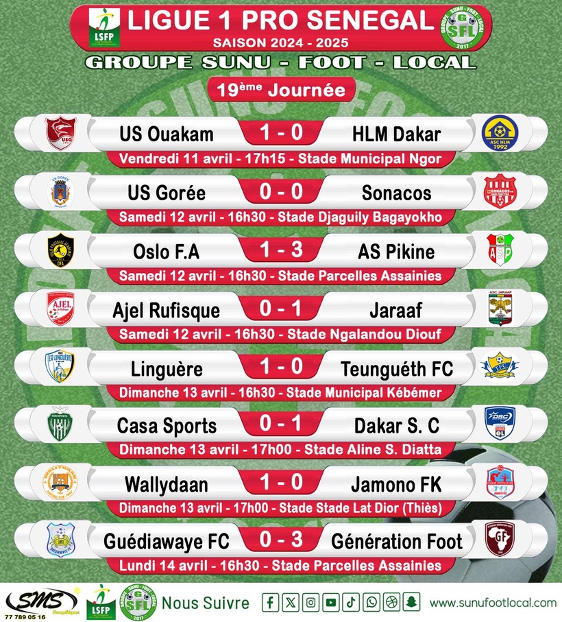 Ligue 1 : Génération Foot surclasse Guédiawaye FC et grimpe au classement Ligue 1 : Génération Foot surclasse Guédiawaye FC et grimpe au classement