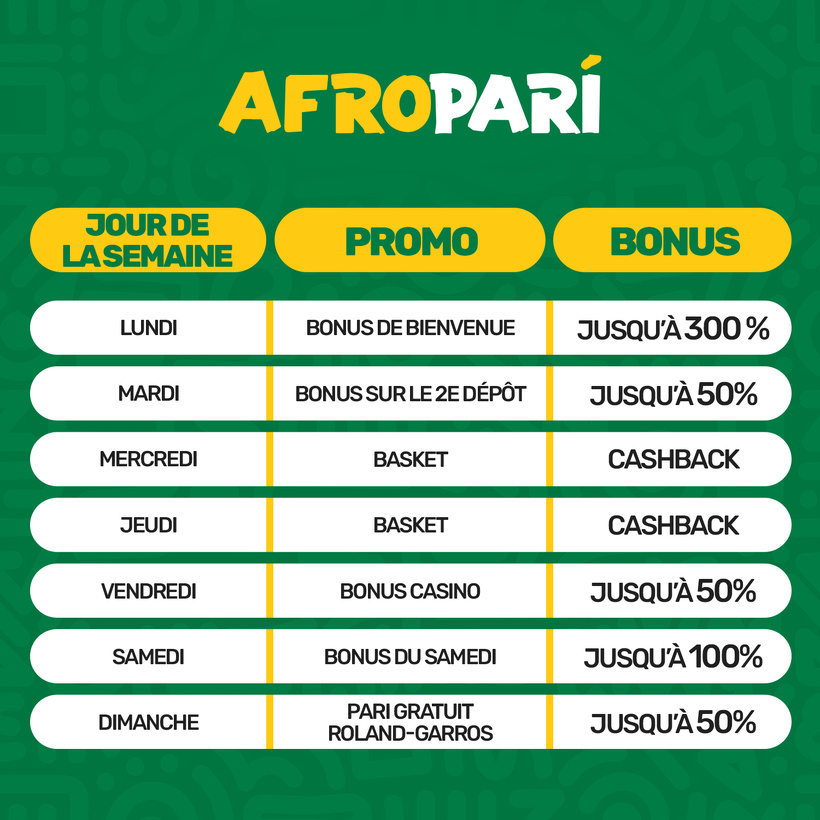 Gagne chaque jour avec les bonus AfroPari !