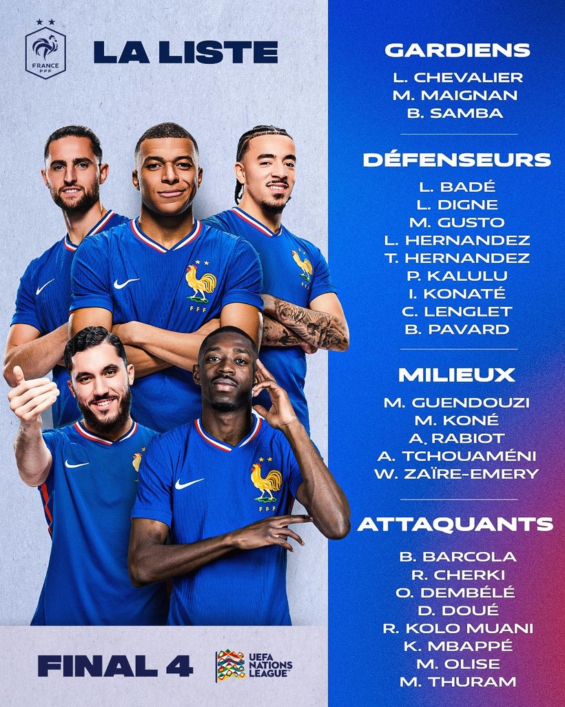Équipe de France : La liste de Deschamps pour la Ligue des nations avec deux nouveaux visages Équipe de France : La liste de Deschamps pour la Ligue des nations avec deux nouveaux visages