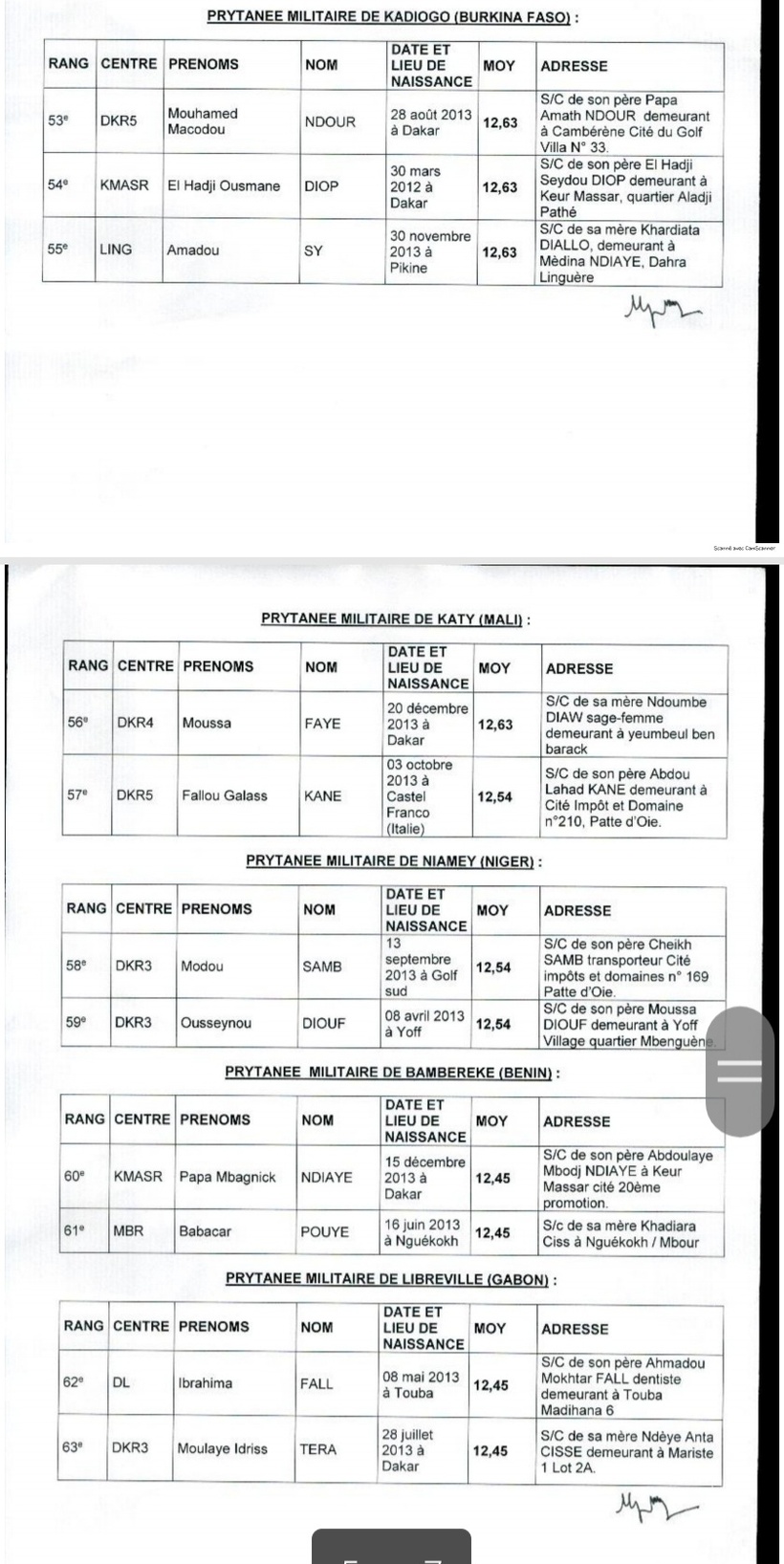 Classe de 6e dans les différentes écoles militaires Préparatoires : voici la liste des admis (Documents) Classe de 6e dans les différentes écoles militaires Préparatoires : voici la liste des admis (Documents)