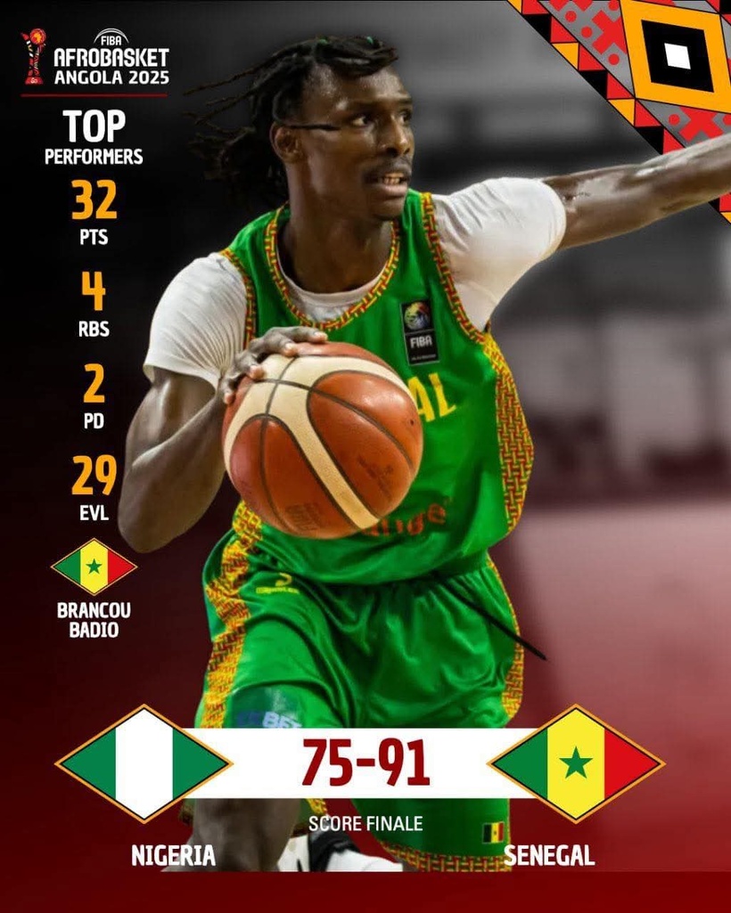 Afrobasket 2025 - Sénégal vs Nigeria 91-75 : les clés de la victoire sénégalaise- les éléments déterminants