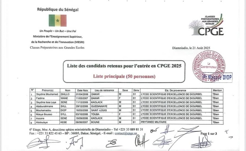 Les Résultats du concours d’entrée aux classes préparatoires aux grandes écoles sont disponibles (Documents) Les Résultats du concours d’entrée aux classes préparatoires aux grandes écoles sont disponibles (Documents)
