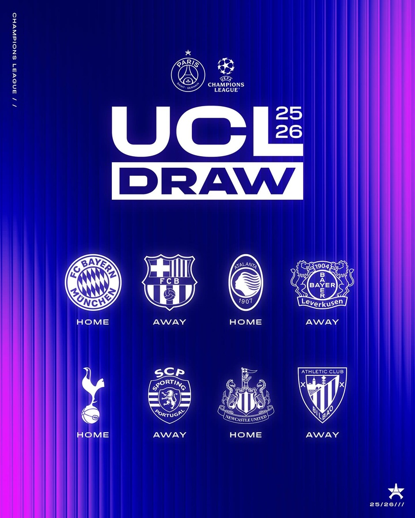 Tirage relevé pour le PSG en Ligue des champions : Bayern, Barça et Tottenham au programme Tirage relevé pour le PSG en Ligue des champions : Bayern, Barça et Tottenham au programme