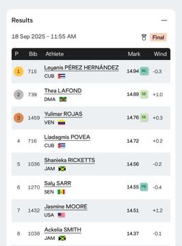 Mondiaux d'athlétisme 2025: Saly Sarr signe un exploit historique au triple saut