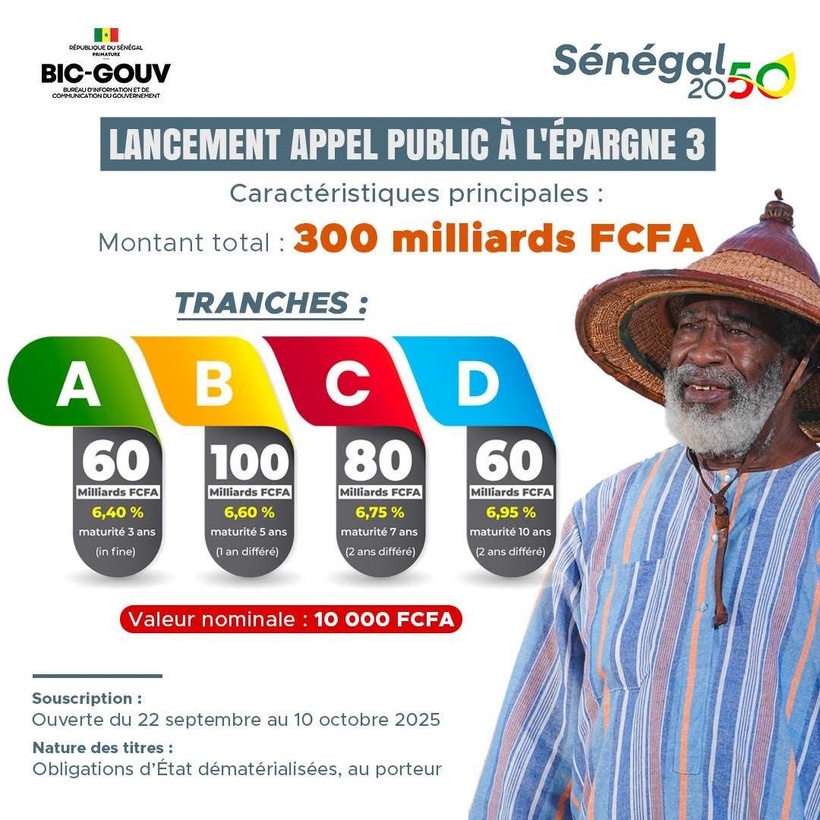 Troisième Appel public à l’épargne : les souscriptions ouvertes du 22 septembre au 10 octobre 2025 Troisième Appel public à l’épargne : les souscriptions ouvertes du 22 septembre au 10 octobre 2025