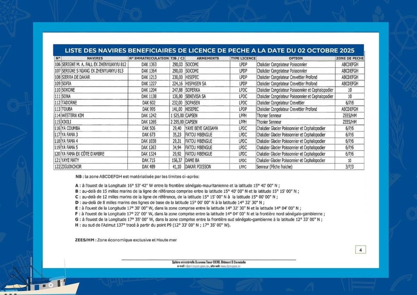Navires autorisés en 2025 : Le ministère des Pêches publie la liste officielle Navires autorisés en 2025 : Le ministère des Pêches publie la liste officielle