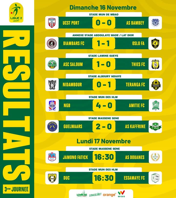 Ligue 2 (J3) : NGB déroule, Teranga SC confirme et Guelwaars Fatick s’invite sur le podium