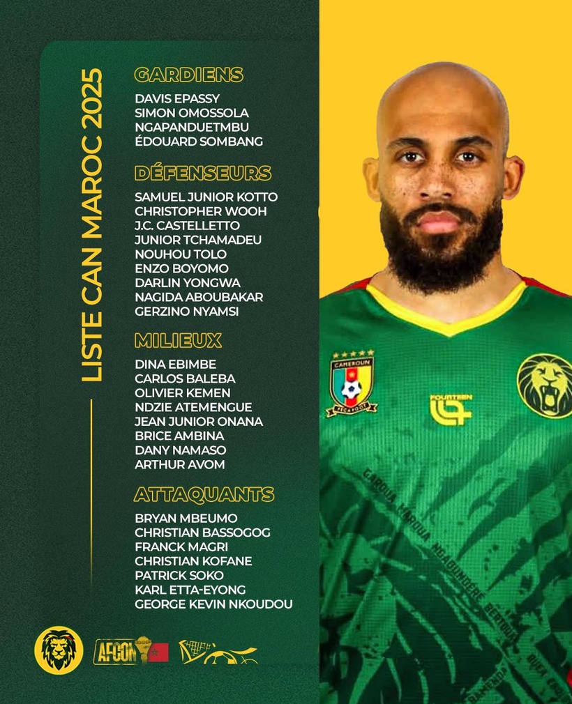 Cameroun : Marc Brys limogé, Onana et Vincent Aboubakar absents de la liste pour la CAN 2025 Cameroun : Marc Brys limogé, Onana et Vincent Aboubakar absents de la liste pour la CAN 2025