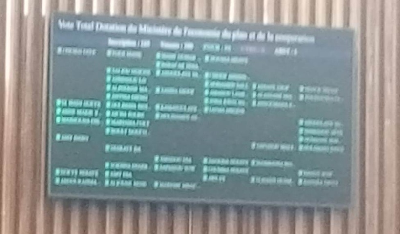 Le budget 2026 du ministère de l’Économie, du Plan et de la Coopération arrêté à 39 milliards de francs CFA