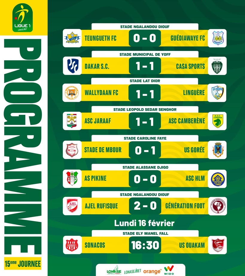 Ligue 1 (15e journée) : l’US Gorée sacrée championne de la phase aller
