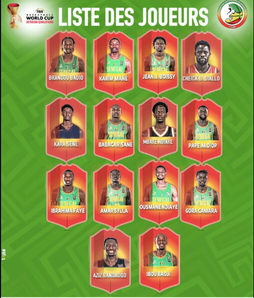 Éliminatoires Mondial Basket 2027 (Fenêtre 2) : Desagana Diop dévoile la liste des joueurs convoqués