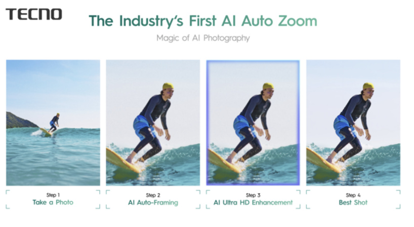 Série TECNO CAMON 50 : Redéfinir l’imagerie professionnelle grâce à la puissance de l’IA pratique