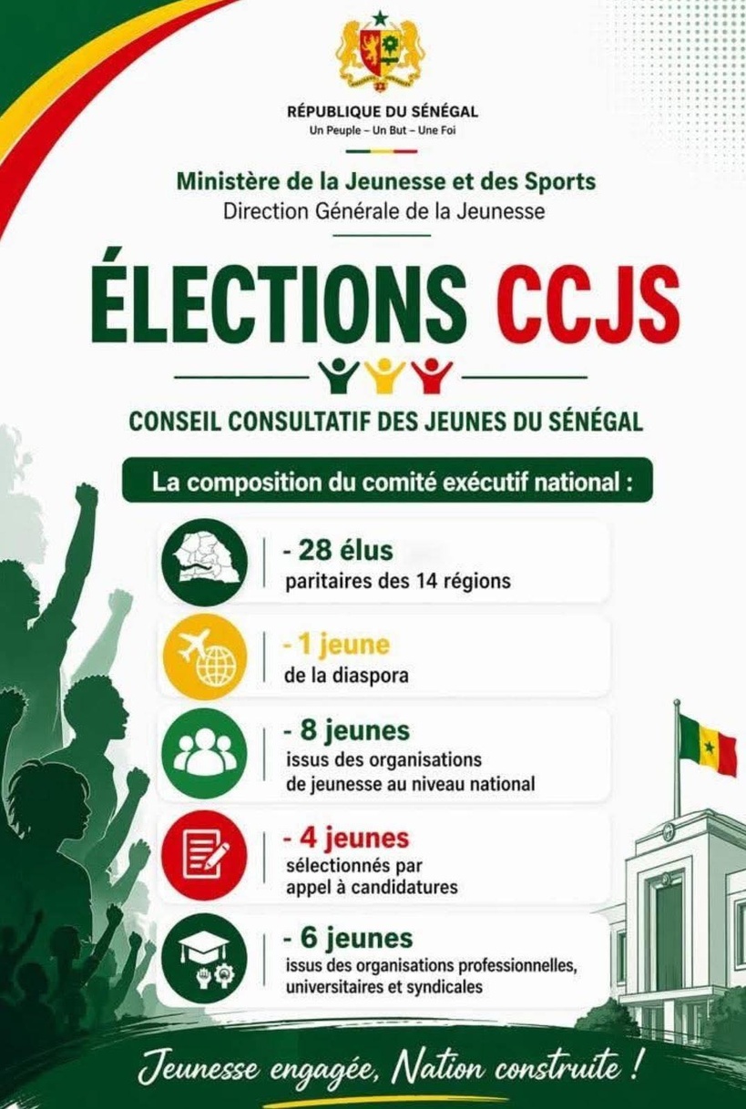 Élection des membres du Conseil consultatif des jeunes du Sénégal : le délai de dépôt prorogé jusqu’au 4 mai Élection des membres du Conseil consultatif des jeunes du Sénégal : le délai de dépôt prorogé jusqu’au 4 mai