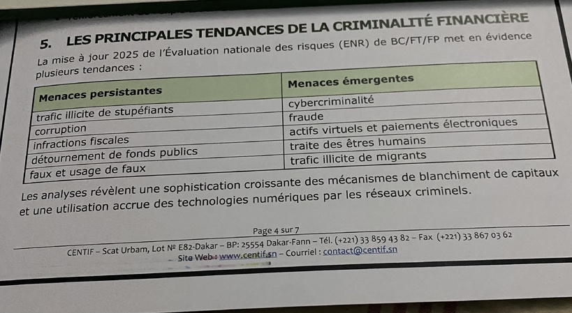 Sénégal : 866 déclarations suspectes et 37 dossiers transmis à la justice en 2025 (CENTIF) Sénégal : 866 déclarations suspectes et 37 dossiers transmis à la justice en 2025 (CENTIF)
