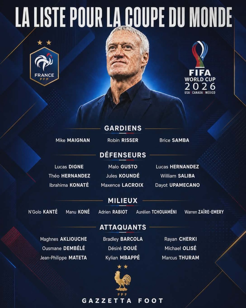 Mondial 2026 : la liste des 26 joueurs de l’équipe de France dévoilée, Chevalier et Camavinga absents 