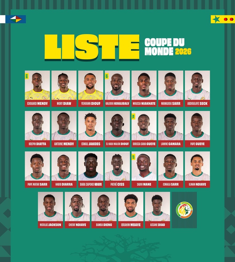 Mondial 2026 : Moutsapha Mbow et Ilay Camara écartés, Pape Thiaw dévoile ses 26 "Lions" définitifs Mondial 2026 : Moutsapha Mbow et Ilay Camara écartés, Pape Thiaw dévoile ses 26 "Lions" définitifs