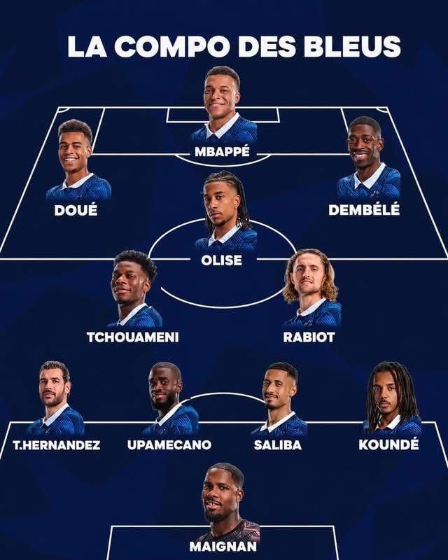 Sénégal vs France : le 11 de départ des Bleus avec Mbappé et Dembélé