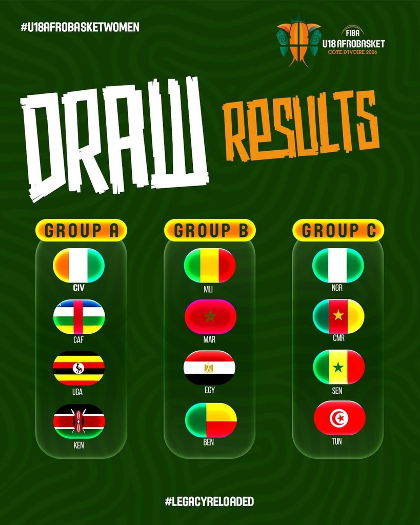 Afrobasket U18 2026 : les sélections féminines et masculines du Sénégal connaissent leurs adversaires