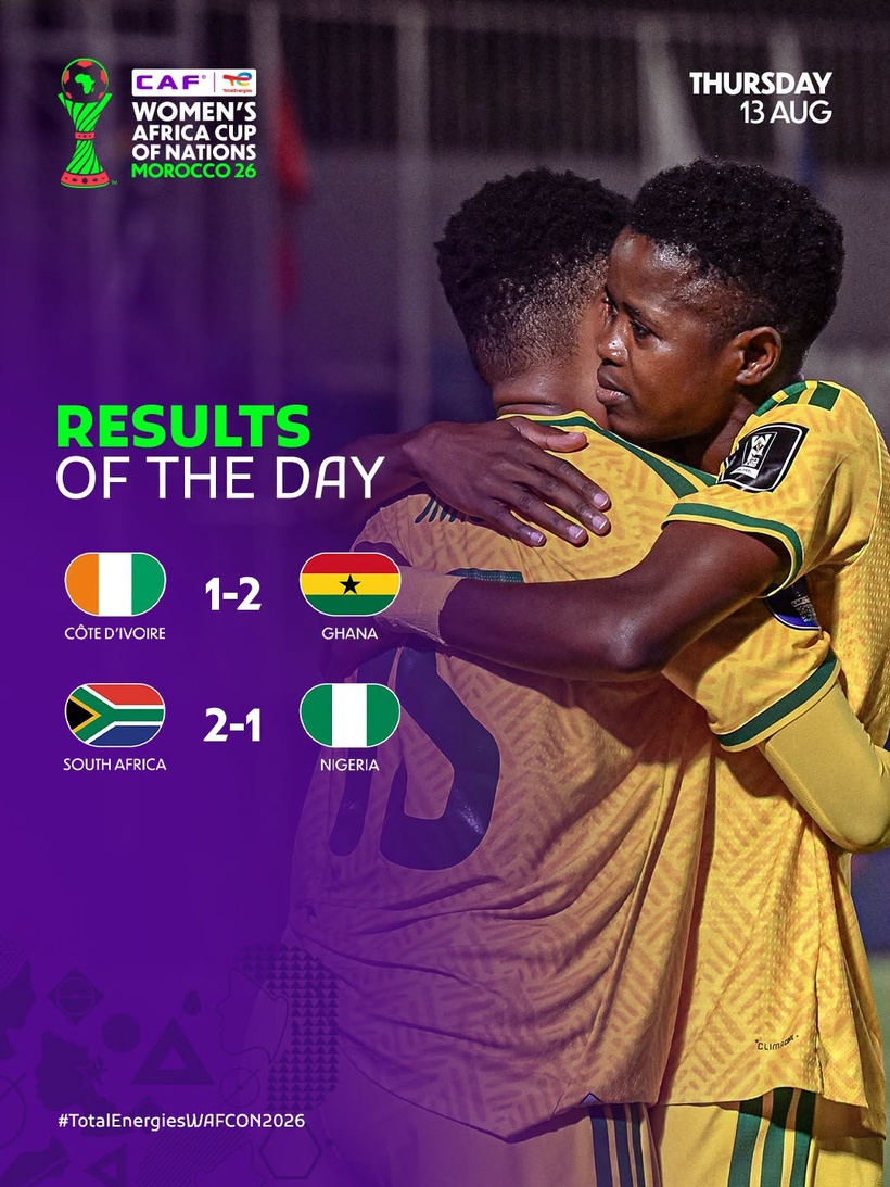 CAN féminine 2026 : Ghana et Afrique du Sud qualifiés pour les barrages du Mondial 2027