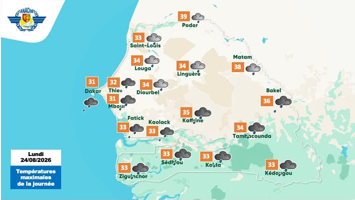 Gamou 2026 : l’Anacim annonce une météo globalement plus clémente