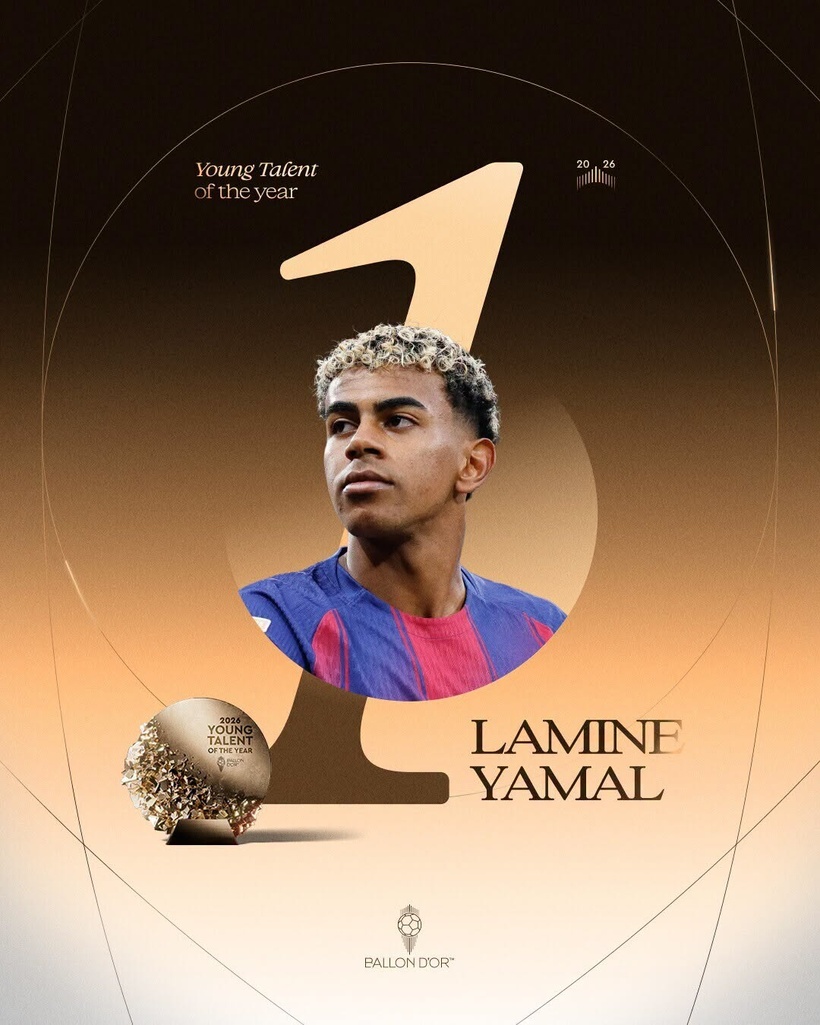 Ballon d’Or 2026 : Lamine Yamal remporte le trophée Kopa Ballon d’Or 2026 : Lamine Yamal remporte le trophée Kopa