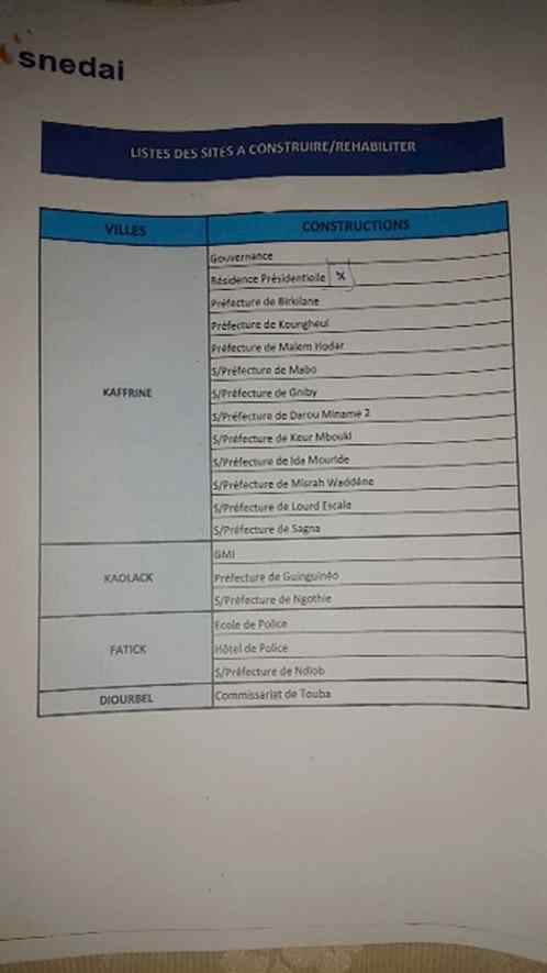 La guerre des anciens Pm - Affaire Bictogo: Aminata Touré répond et accuse Abdoul Mbaye