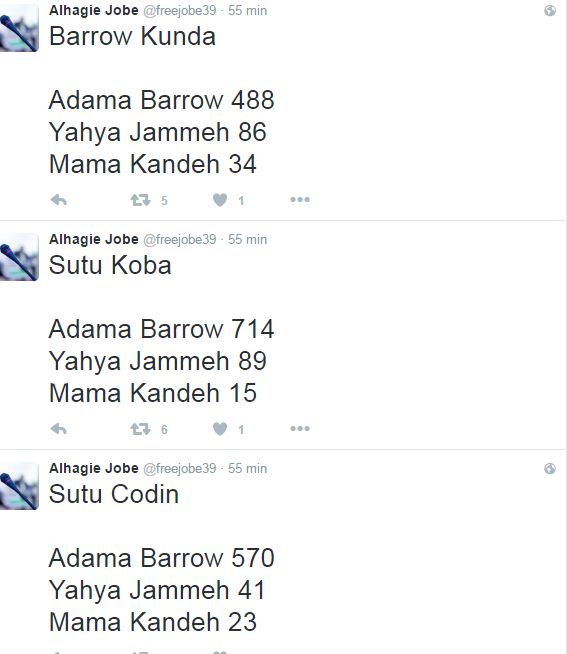 Direct de Gambie - Présidentielle : les premiers résultats placent en tête Adama Barrow, le rival de Yaya Jammeh