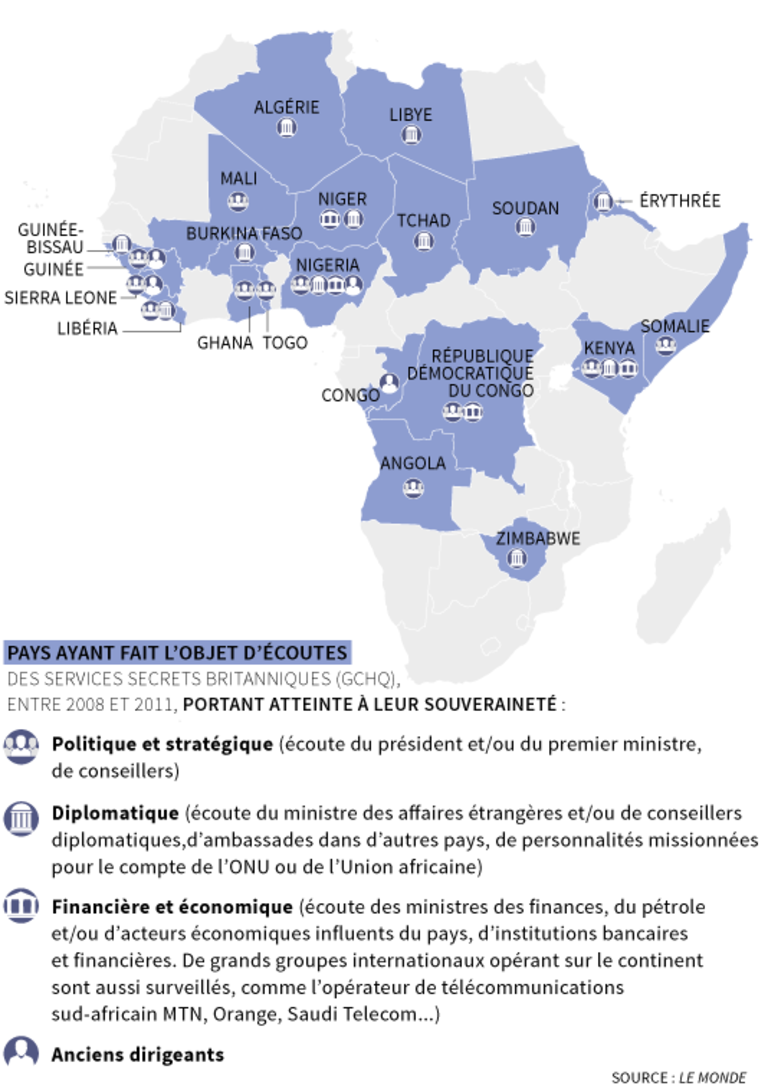 ​Chefs d’Etat, diplomates, hommes d’affaires, le Who’s who des écoutes britanniques en Afrique