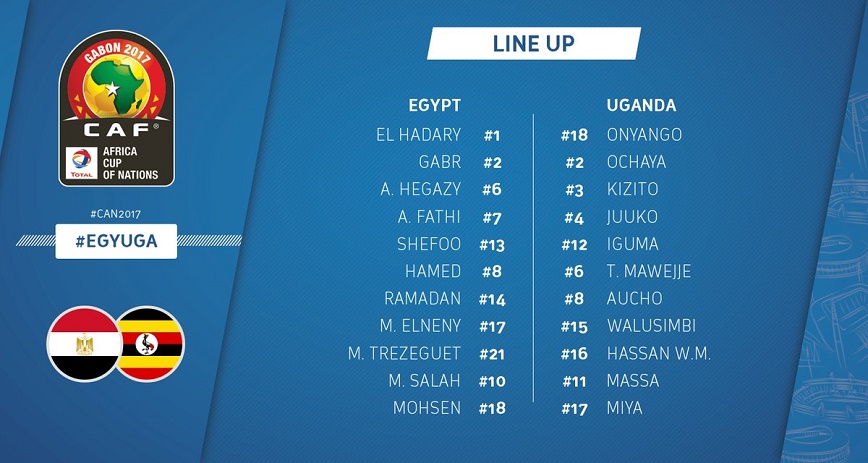 CAN Gabon 2017 - 2ème journée Poule D DIRECT Egypte / Ouganda: la 2ème place du groupe en jeu