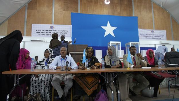 Somalie: présidentielle sous haute surveillance