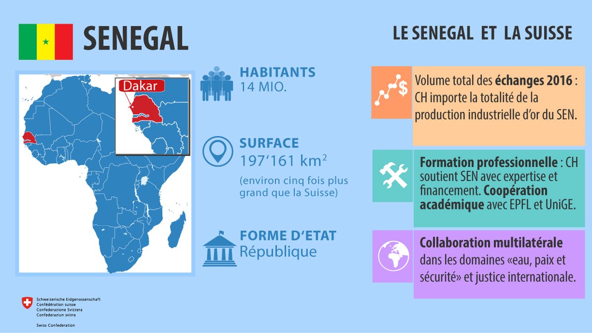 Honneurs militaires et réunion de travail: Doris Leuthard reçoit le président Macky Sall 