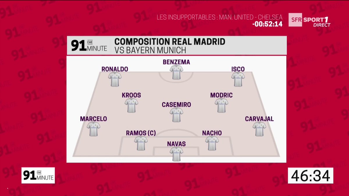 C1 - 1/4 de finale retour: le Real se défait du Bayern Munich 4-2 et poursuit son chemin 