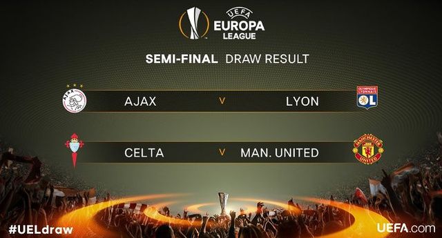 Europa League : le tirage complet des demies !