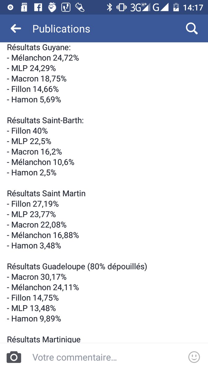 ​Présidentielle 2017 : la participation au premier tour estimée à 77 %, suivez les résultats en direct