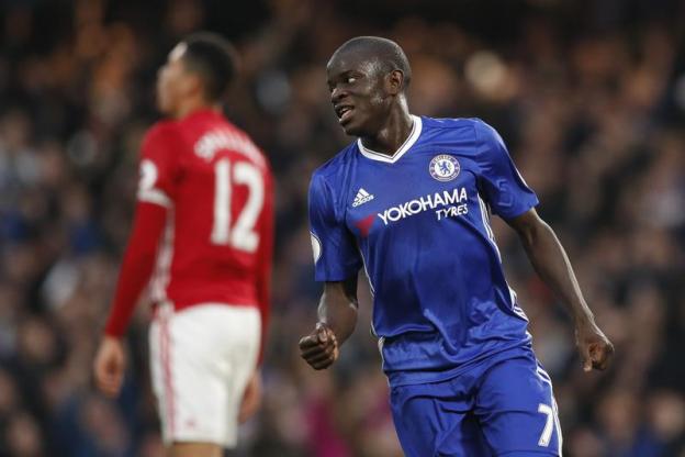 Statistiques : N'Golo Kanté comparé aux autres milieux défensifs de Premier League