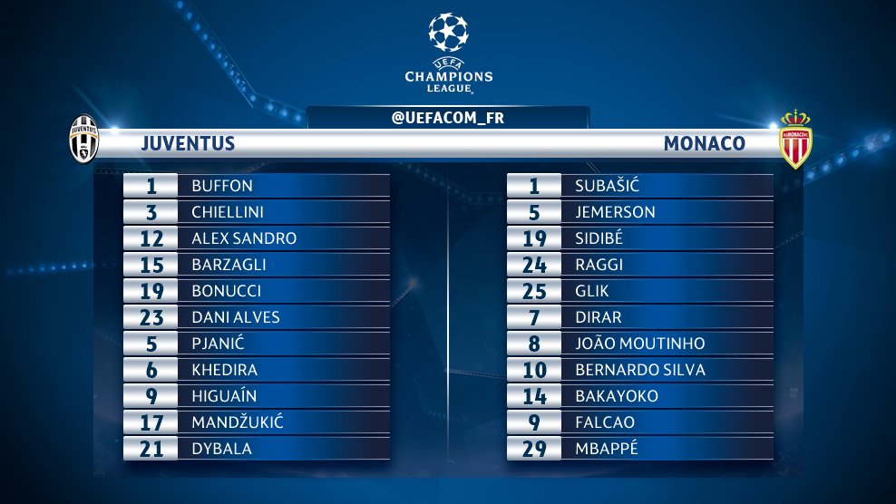C1 DIRECT 1/2 finales retour Juventus / Monaco: confirmation ou remontada ?