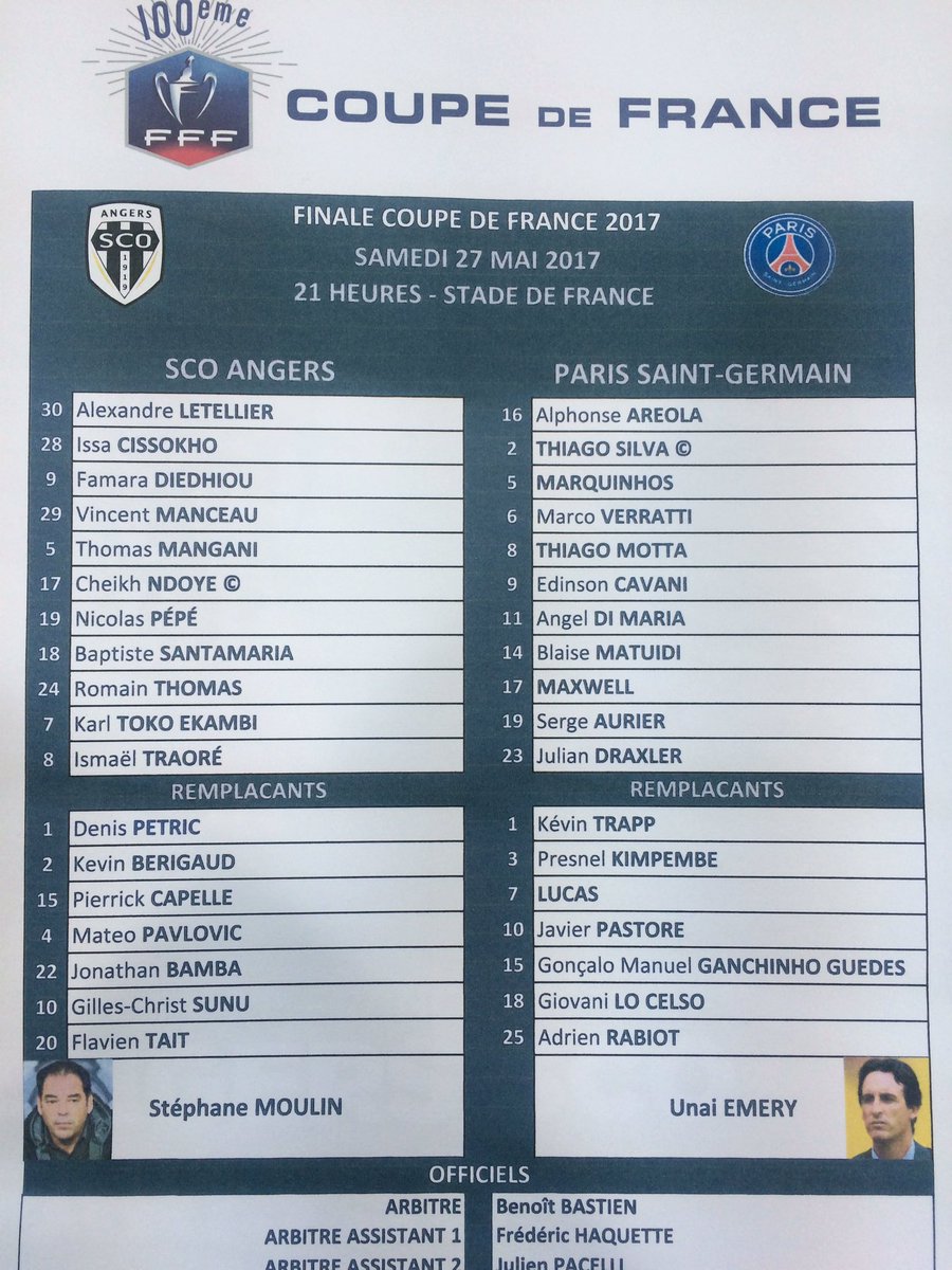 DIRECT Finale Coupe de France: Angers de Cheikh Ndoye et Famara Diédhiou à l'assaut du PSG